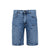 Men Denim Shorts